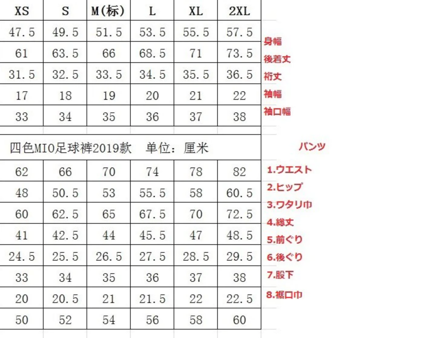 2025年シーズン ユニフォーム（1st/オーセンティック）